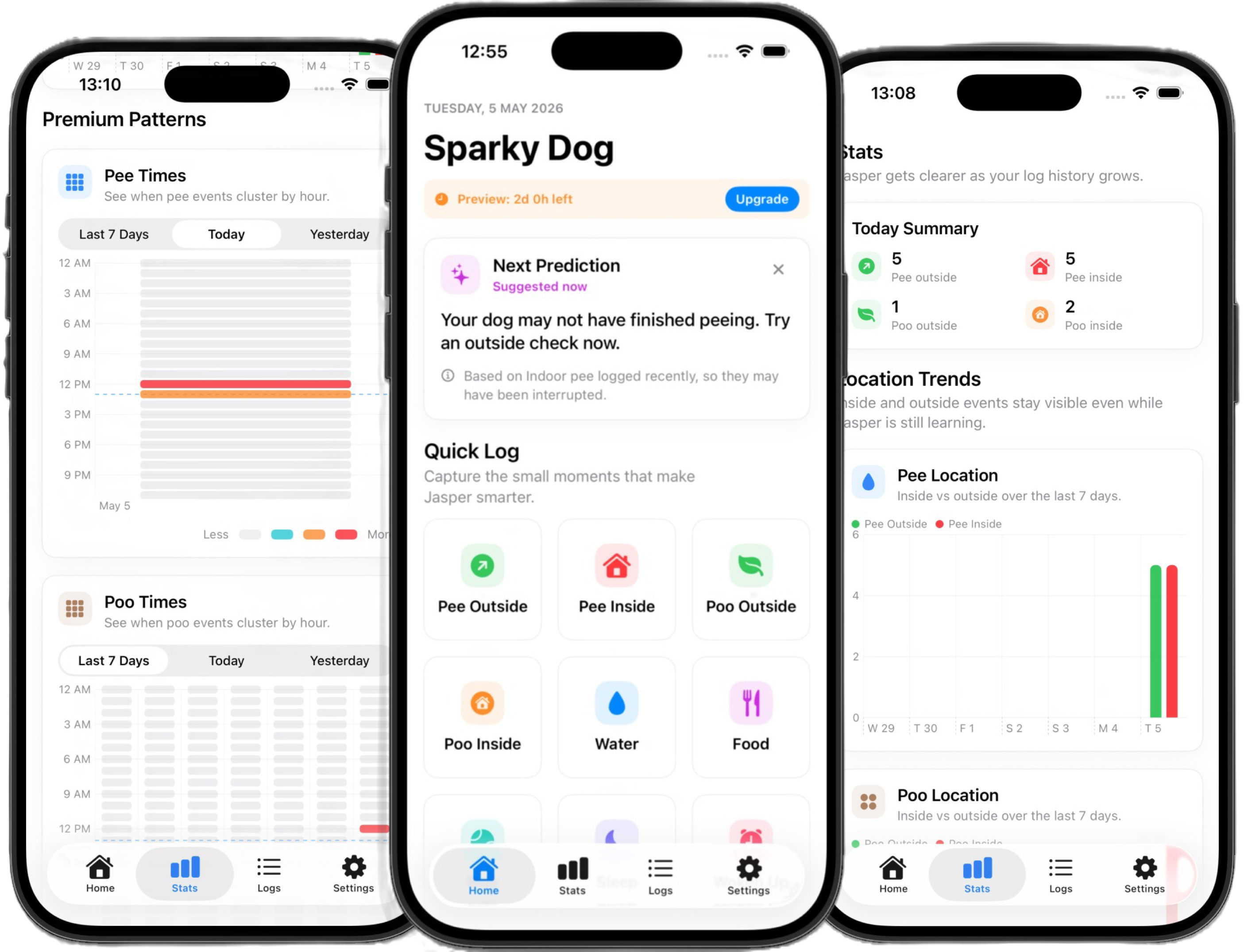 Jasper app screenshots showing predictions, quick logging, and potty pattern stats